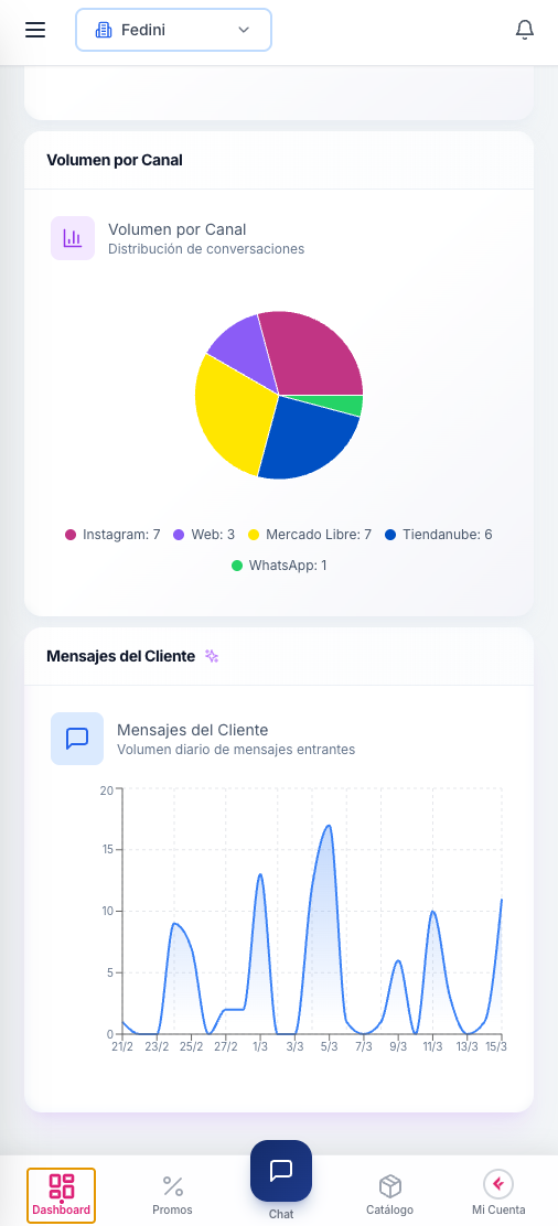 App Móvil Dini IA